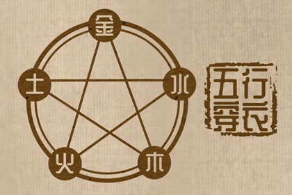 老皇历万年历 老皇历 皇历